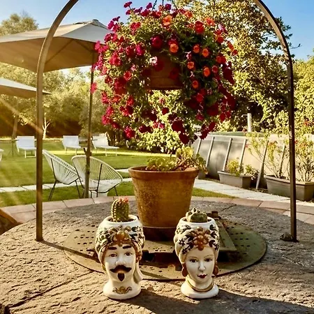 Loriana Panzió Milo